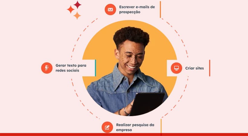 Ferramentas de IA HubSpot CRM